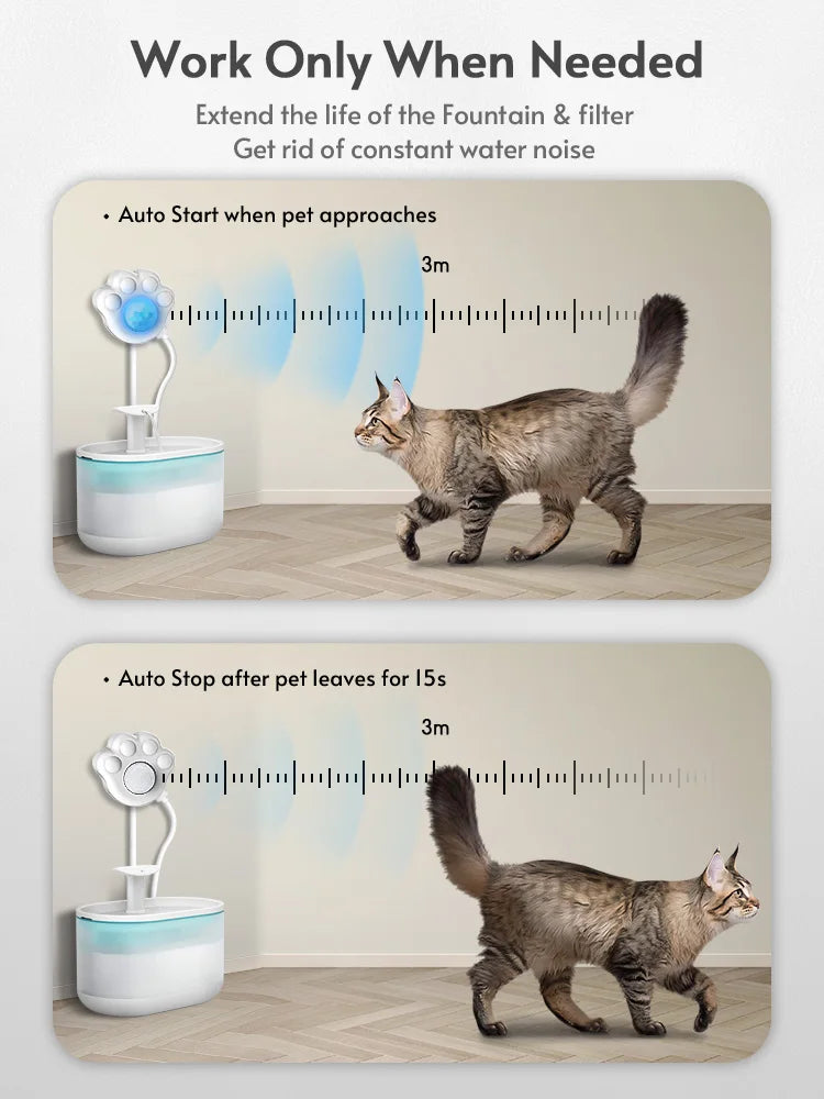 Cat Water Fountain with Paw-Shaped PIR Motion Sensor 